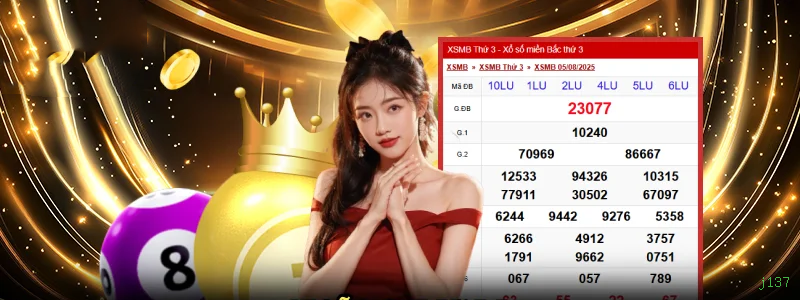 Fortune Dragon Slot j137